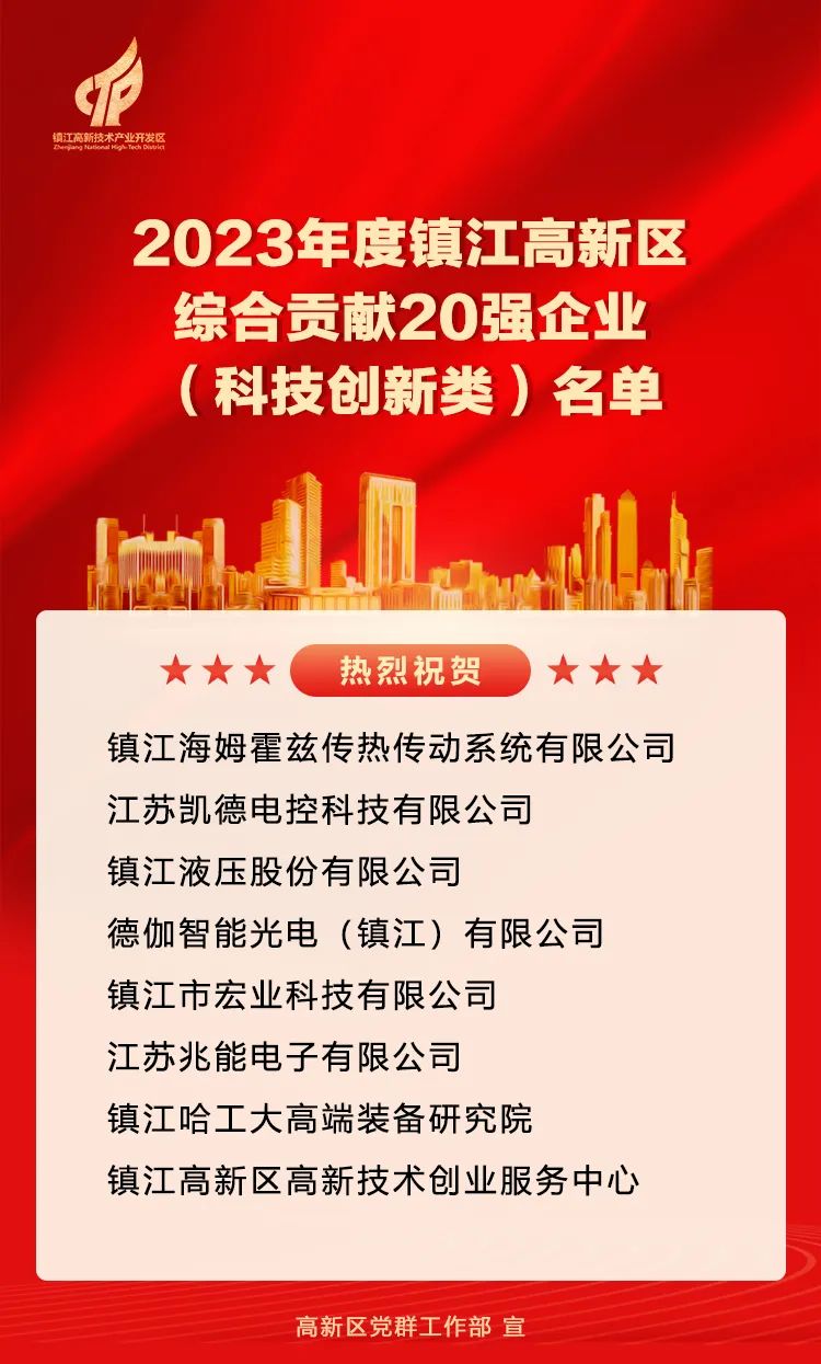 恭喜宏業(yè)科技連續(xù)兩年受創(chuàng)新引領(lǐng)產(chǎn)業(yè)強(qiáng)區(qū)大會(huì)表彰?。?！